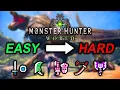 HARDEST or EASIEST Weapons to Learn in Monster Hunter World Every Weapon Ranked Tier List