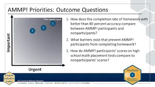 Module 2 Chapter 3 How to Prioritize Evaluation Questions REL Central