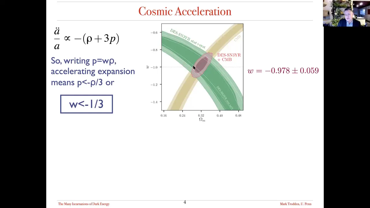 Talk by Professor Mark Trodden, University of Pennsylvania, Pennsylvania, USA at QASTM seminar