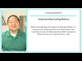 Financial Accounting - Lesson 7 2
