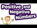 Positive and Negative Numbers for Kids Homeschool Pop