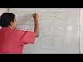 Fault Mapping in seismic