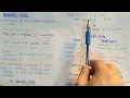Genetic Code Fully Explained Codon Class 12