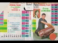 Download Lagu Yoyoh Supriatin \u0026 Suwanda Group - Karatagan Wawayangan