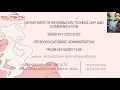 DFP40303 Database Administration - Problem Based Task F1004 F1005