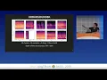 in python Classification with Machine Learning