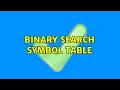 Binary Search Symbol Table