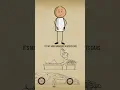 Download Lagu Imagine the Freedom Money Can Buy — Here’s Your Path!