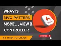 What Is C Architecture in Codeigniter 4