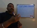 How to draw use case diagram with help of example of ATM machine