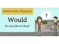 Modal Verbs Making Requests 2