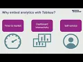 Embedded analytics with the Tableau Platform