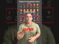 What Is A Warrant Officer Who Can Become A Warrant Officer