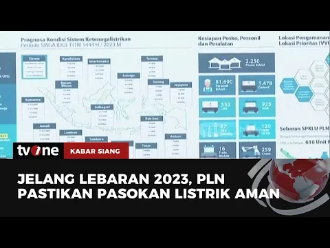 Pasokan Listrik Lebaran, PLN Siapkan 616 Stasiun Pengisian Kendaraan Listrik Umum