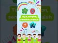 Lagu lima jari kananku lima jari kiriku