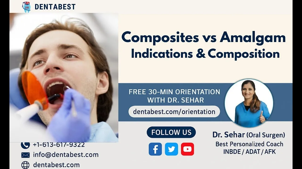 Composites vs Amalgam | Indications, Contraindications & Composition for INBDE, AFK, ADAT