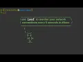 use lsof to monitor you network connection in