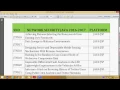 IEEE PROJECTS TITLE LIST 2016 JAVA NETWORK SECURITY IEEE PROJECTS 2017