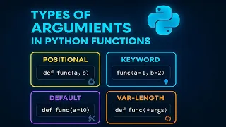Python Function Arguments Simplified Positional Keyword args kwargs