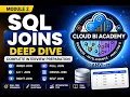 SQL JOINS Deep Dive INNER LEFT RIGHT FULL CROSS SELF JOIN Complete Interview Preparation