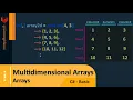 C Tutorial - Basic