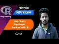 21 Barchart Bargraph Barplot with R Programming R for Data Science Bengali Tutorial