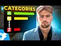 Most Popular OnlyFans Categories RIGHT NOW and Why AI Models Will Take Over OnlyFans Management