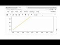Plot the graph using matplotlib in python