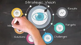 Doodly Hand Drawn Animated Doodle Video Example 