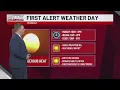 Dangerous heat returns on Monday