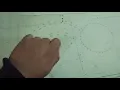 How to plot your vessel position in the paper chart Tagalog