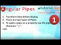 Angular Pipes Tutorial Angular Built in Types Angular Pips filter Tutorial