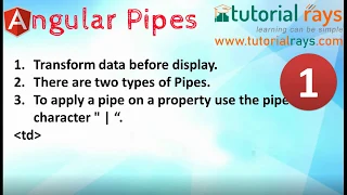 Angular Pipes Tutorial Angular Built in Types Angular Pips filter Tutorial