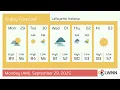 Weather in Lafayette Indiana - Monday Sep 29 2025