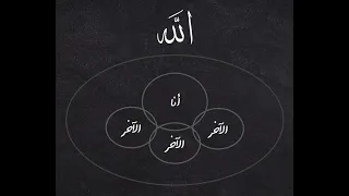 الله ثم النفس والآخرون الله أنا الآخر 