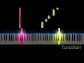 Zoonomaly Theme Song (Version 1) Easy Piano Tutorial