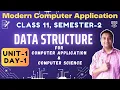 Data Structure Class11 Unit 1 Semester 2 Day 1 Computer Application Science