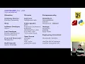 Tech Debt and You April 2025 Edmonton Python Ruby JS