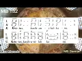 Download Lagu Madah Bakti 182 // Tuhan Kasihanilah // Misa Manado
