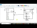Object Oriented programming lecture 6 part 1 inheritance