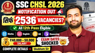 SSC CHSL 2026 Notification Out| Complete Details| Shubham Sir