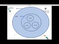 Visual Basic NameSpace VB NET