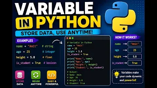 Coding for Kids What is a Variable Python Tutorial for Beginners