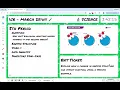 Lesson Launchpad Demo