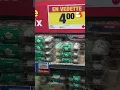 50 a week for groceries realistic or utopian