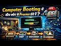 Computer Booting Process Explained in Hindi BIOS POST Bootloader OS Loading