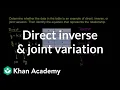 Direct inverse and joint variation Rational expressions Algebra II Khan Academy