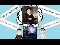 George Berkeley s Idealism