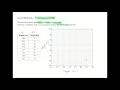 CAS Stats Sketching a scatterplot by hand