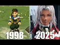 Evolution of Xeno Games 1998-2025